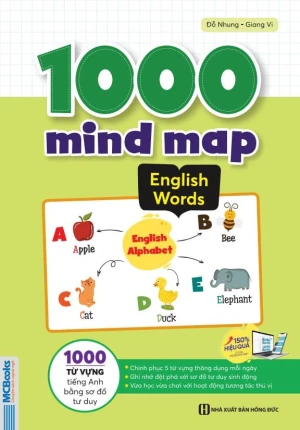 1000 Mindmap English words - 1000 từ vựng tiếng Anh bằng sơ đồ tư duy