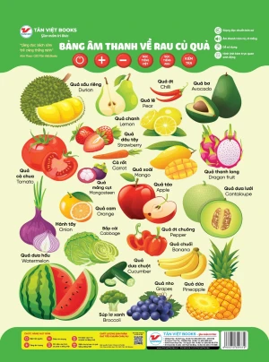 Bảng Âm Thanh (Bộ 5 bảng)