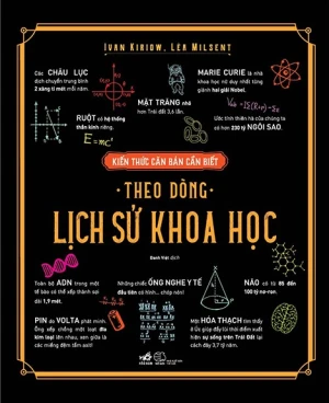 Kiến Thức Căn Bản Cần Biết - Theo Dòng Lịch Sử Khoa Học