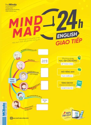 Mind Map 24h English - Giao Tiếp Học tiếng Anh giao tiếp thực chiến cực kỳ hiệu quả thông qua sơ đồ tư duy