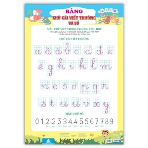 Bảng Chữ Cái Viết Thường Và Số
