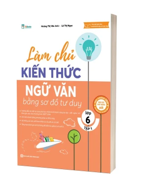 Làm Chủ Kiến Thức Ngữ Văn Bằng Sơ Đồ Tư Duy Lớp 6