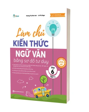 Làm Chủ Kiến Thức Ngữ Văn Bằng Sơ Đồ Tư Duy Lớp 6