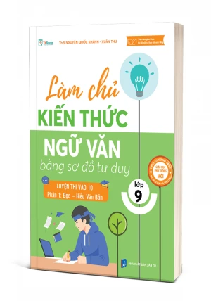 Làm Chủ Kiến Thức Ngữ Văn lớp 9 bằng sơ đồ tư duy – Luyện Thi Vào 10 Phần 1: Đọc – Hiểu Văn Bản