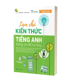 Làm Chủ Kiến Thức Tiếng Anh Bằng Sơ Đồ Tư Duy Lớp 8 Tập 1