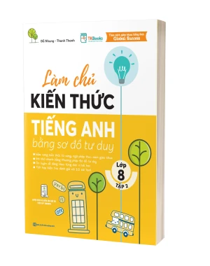 Làm chủ kiến thức tiếng Anh bằng sơ đồ tư duy Lớp 8 - Tập 2