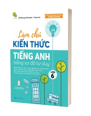 Làm chủ kiến thức tiếng Anh lớp 6 bằng sơ đồ tư duy