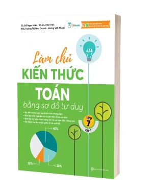 Làm chủ kiến thức Toán bằng sơ đồ tư duy – Lớp 7 tập 1