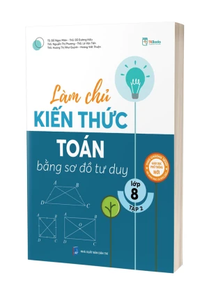 Làm Chủ Kiến Thức Toán Bằng Sơ Đồ Tư Duy Lớp 8