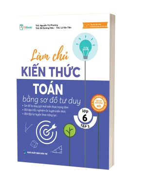 Làm chủ kiến thức Toán lớp 6 bằng sơ đồ tư duy – Tập 2