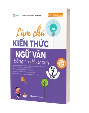 Làm chủ kiến thức văn bằng sơ đồ tư duy lớp 7 Tập 1