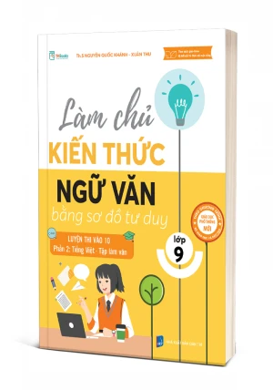 Làm Chủ Ngữ Văn Lớp 9 Bằng Sơ Đồ Tư Duy – Luyện Thi Vào 10 Phần 2: Tiếng Việt – Tập Làm Văn