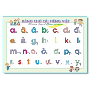 Bảng chữ cái tiếng việt