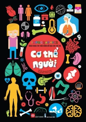 Infographics - Bách khoa tri thức bằng đồ họa cho trẻ em - Cơ thể người