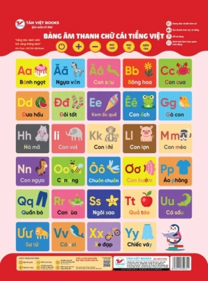 Bảng Âm Thanh Chữ Cái Tiếng Việt - Tân Việt Books