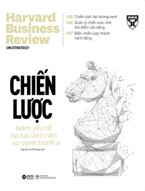 Chiến Lược - HBR On Point