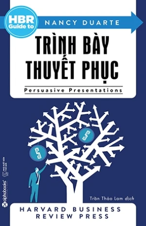 HBR Trình Bày , Thuyết Phục