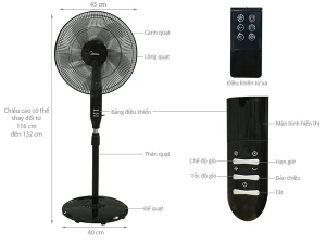 Quạt cây Midea FS40-15QR 5 cánh 55W màu đen