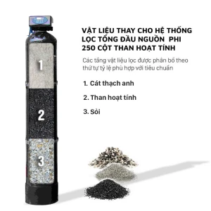 Vật liệu thay cho hệ thống lọc tổng đầu nguồn phi 250 - cột than hoạt tính