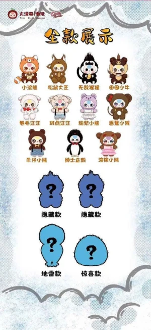 Búp bê Baby Three 400% ver 3, Baby three nhím