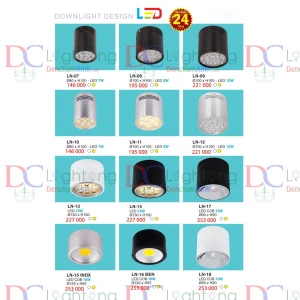 Đèn Lon Nổi Led - Hàng Cty BH 24 Tháng - Đèn chùm xinh - phân phối sỉ và lẻ đèn trang trí