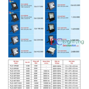 Đèn Pha Led - Hàng Cty 2 năm Hư Đổi Mới ( Chíp SMD 2835 ) - Đèn chùm xinh - phân phối sỉ và lẻ đèn trang trí - led TPHCM