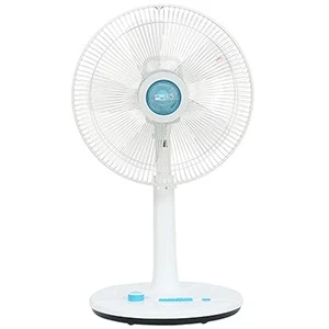 Quạt lửng AC 5 cánh ALF02A145 50W