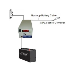 Bộ nguồn lưu điện DIAMOND dùng cho tổng đài Panasonic KX-TES824