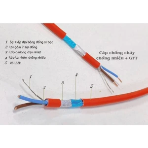 Cáp chống cháy 2C x 1.0mm2 AL GFT E ALTEK KABEL