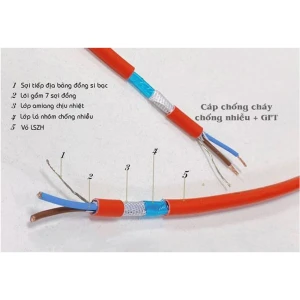 Cáp chống cháy 2C x 2.5mm2 AL GFT E ALTEK KABEL