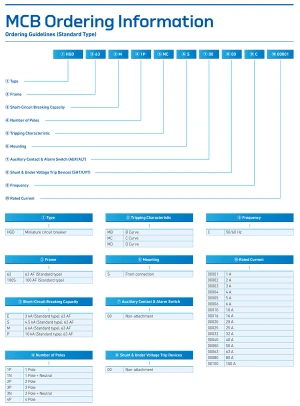 MCB Hyundai HGD63P 2P 50A 10kA