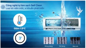 Máy lạnh AQUA Inverter 1 HP AQA-RV10QA2 (1 ngựa)