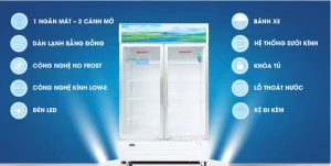 Tủ mát Sanaky 1100 lít VH-1209HP(Gíá Rẻ)