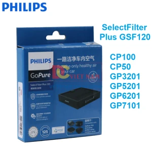 Tấm lọc, màng lọc không khí dùng cho máy khử mùi, lọc không khí Philips GP7101, GP6201, GP5201, CP100