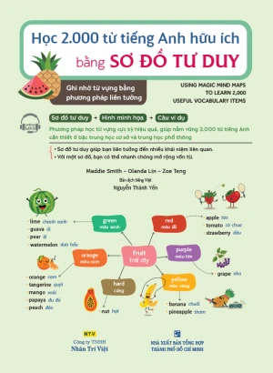 Học 2.000 từ tiếng Anh hữu ích bằng Sơ đồ tư duy