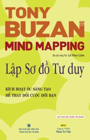 Lập sơ đồ tư duy