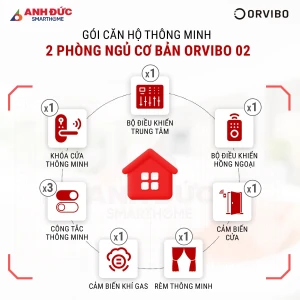 Gói Căn Hộ Thông Minh 2 Phòng Ngủ Cơ Bản Orvibo 02