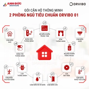 Gói Căn Hộ Thông Minh 2 Phòng Ngủ Tiêu Chuẩn Orvibo 01