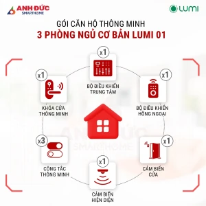 Gói Căn Hộ Thông Minh 3 Phòng Ngủ Cơ Bản Lumi 01