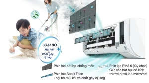 Điều hòa Daikin Inverter 2 HP FTKC50UVMV