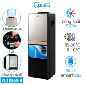 Cây nước nóng lạnh Midea YL1836S-B 520W