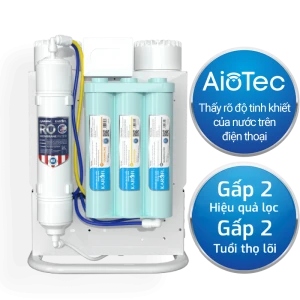 Máy lọc nước Karofi KAQ-U96