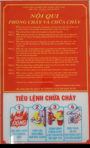 Nội quy tiêu lệnh chữa cháy mica chung