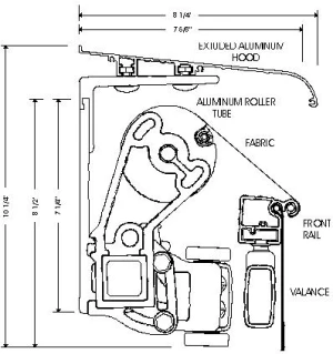 MÁI HIÊN DI ĐỘNG