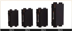 Quạt KHÍ TƯƠI hồi nhiệt MIA VENTILATION - Lọc CARBON HEPA TĨNH ĐIỆN