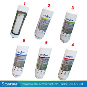 Lõi lọc nước Aquastar