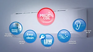 Tìm hiểu công nghệ chống bám bẩn Magic Coil trên điều hòa Toshiba