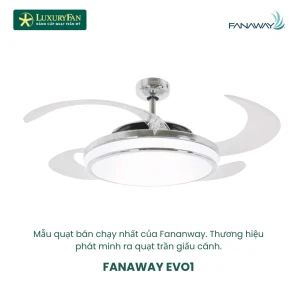 FANAWAY EVO1 LED 211036
