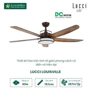 LUCCI LOUISVILLE ORB - Quạt Trần LuxuryFan