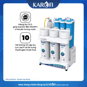 Máy lọc nước RO Karofi KAQ-U03 Pro Mẫu mới 2025